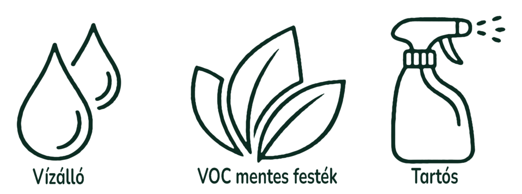 vízálló bevonat
VOC mentes festék
Tartós kivitel